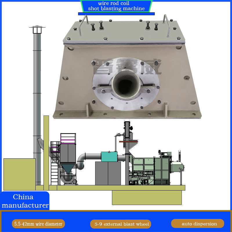 폭발 휠 스탠 코일 샷 블래스팅 머신 롤프레스 및 데러스팅 비용 20-40RMB/T